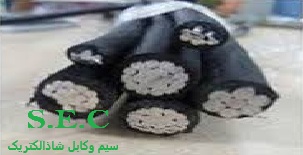فروش انواع کابل ماهان کابل امیر