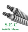 کابل آلومینیوم هوایی